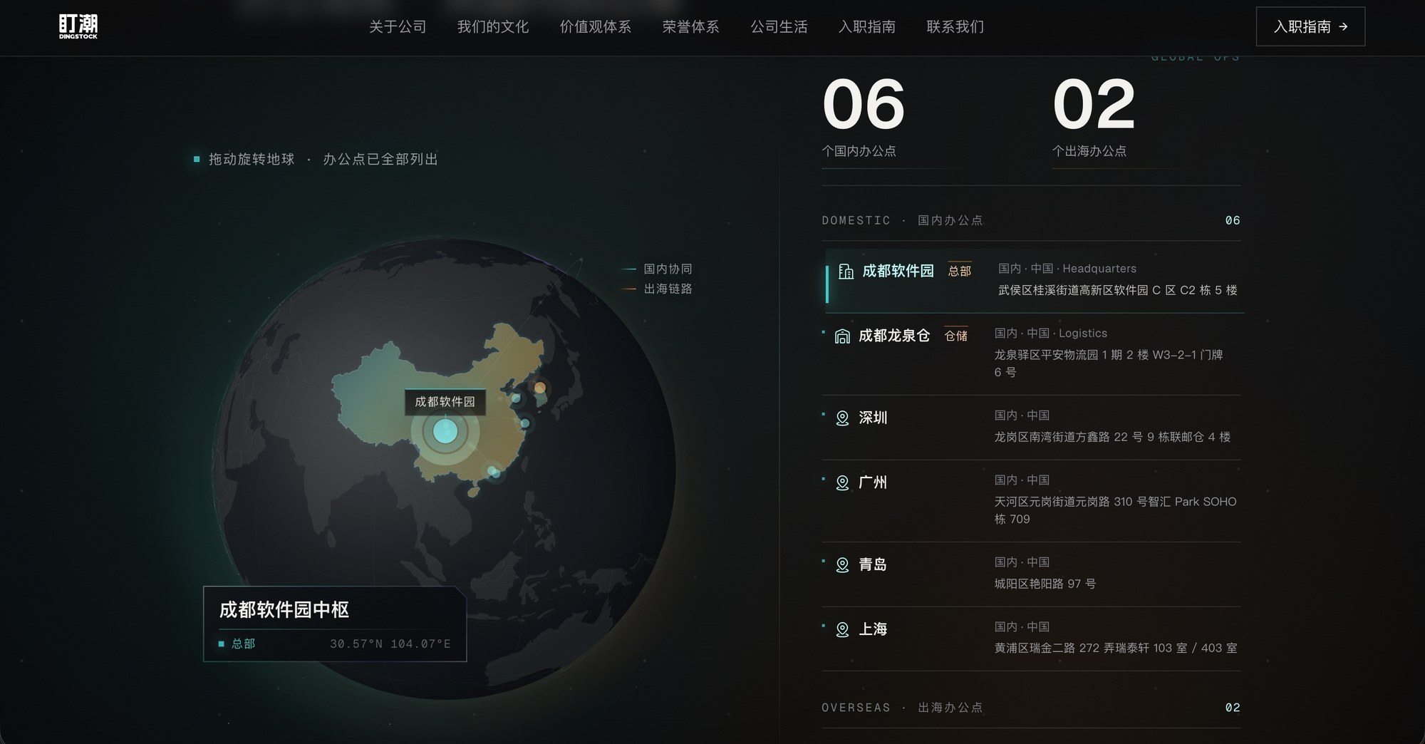 地球模块