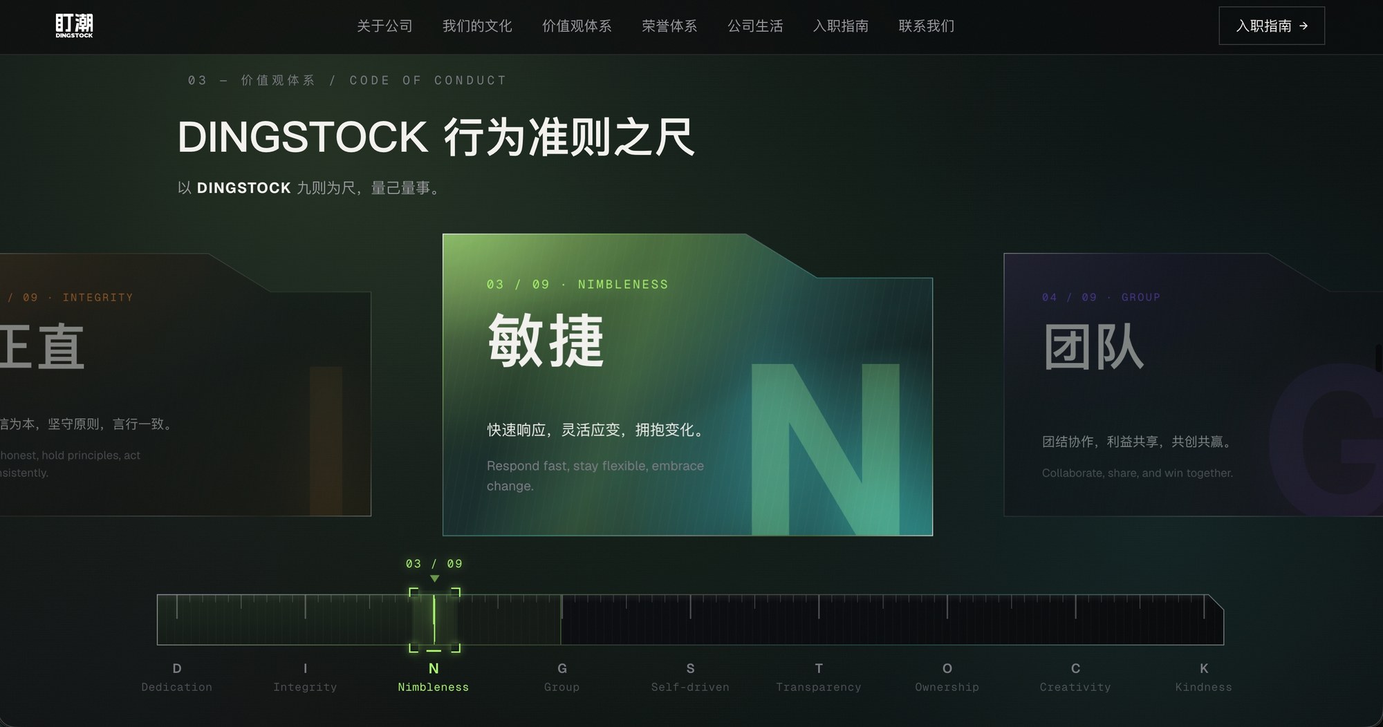 行为准则之尺